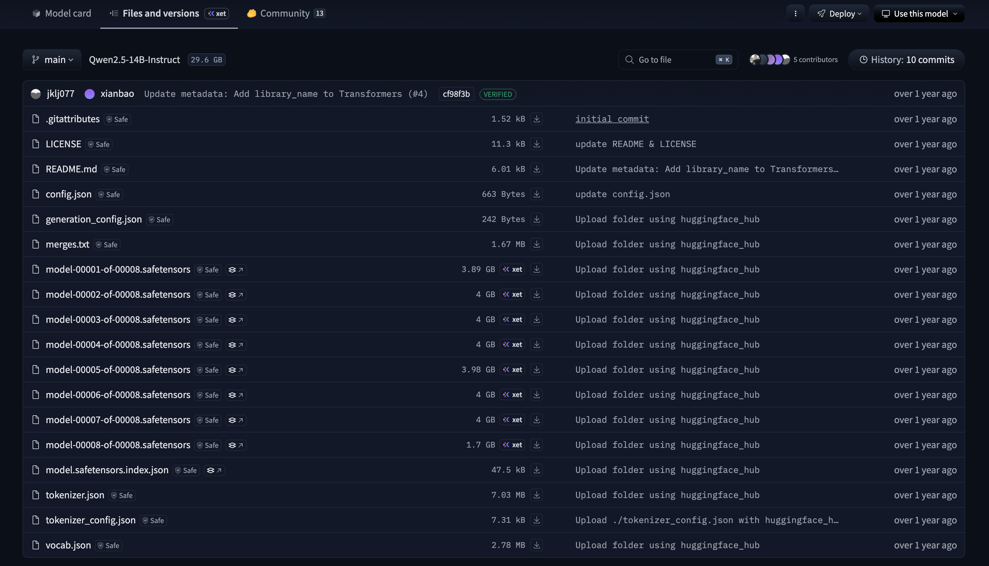 A screenshot of a typical Hugging Face model repository showing config files, tokenizer files, sharded safetensors weight files, and the safetensors index file.